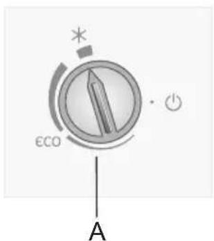 GORENJE NRK6203 - INTENSIVGEFRIEREN (NUR BEI EINIGEN MODELLEN) - 1