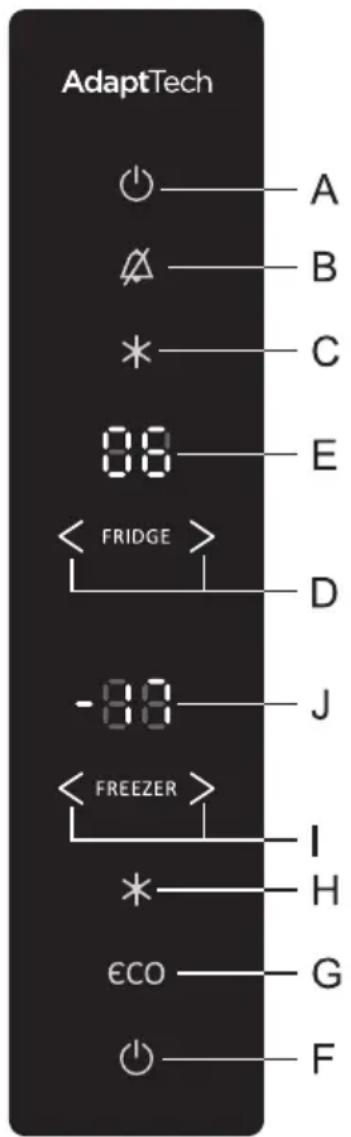 GORENJE NRK6203 - BEDIENUNG AN DER TÜR - 1