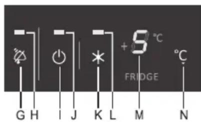 GORENJE NRKI5181 - Unterbrochenes akustisches Signal – Alarm bei Stromausfall - 1