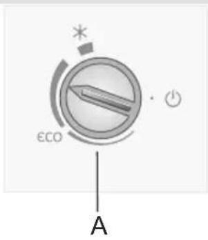 GORENJE NRK6192GW - Ein-/Ausschalten des Geräts - 1