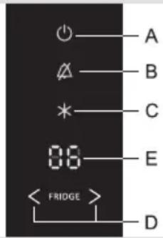 GORENJE NRK6192GW - Alarm bei überhöhter Temperatur - 1