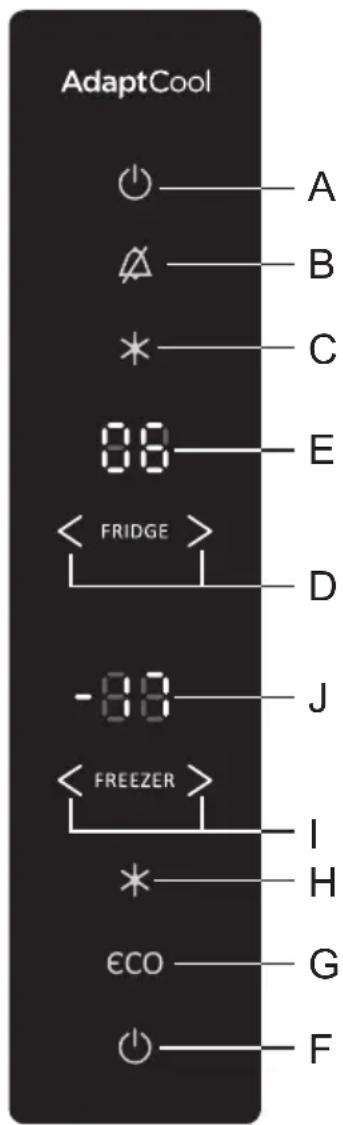 GORENJE NRK6192GW - Intensivgefrieren - 2