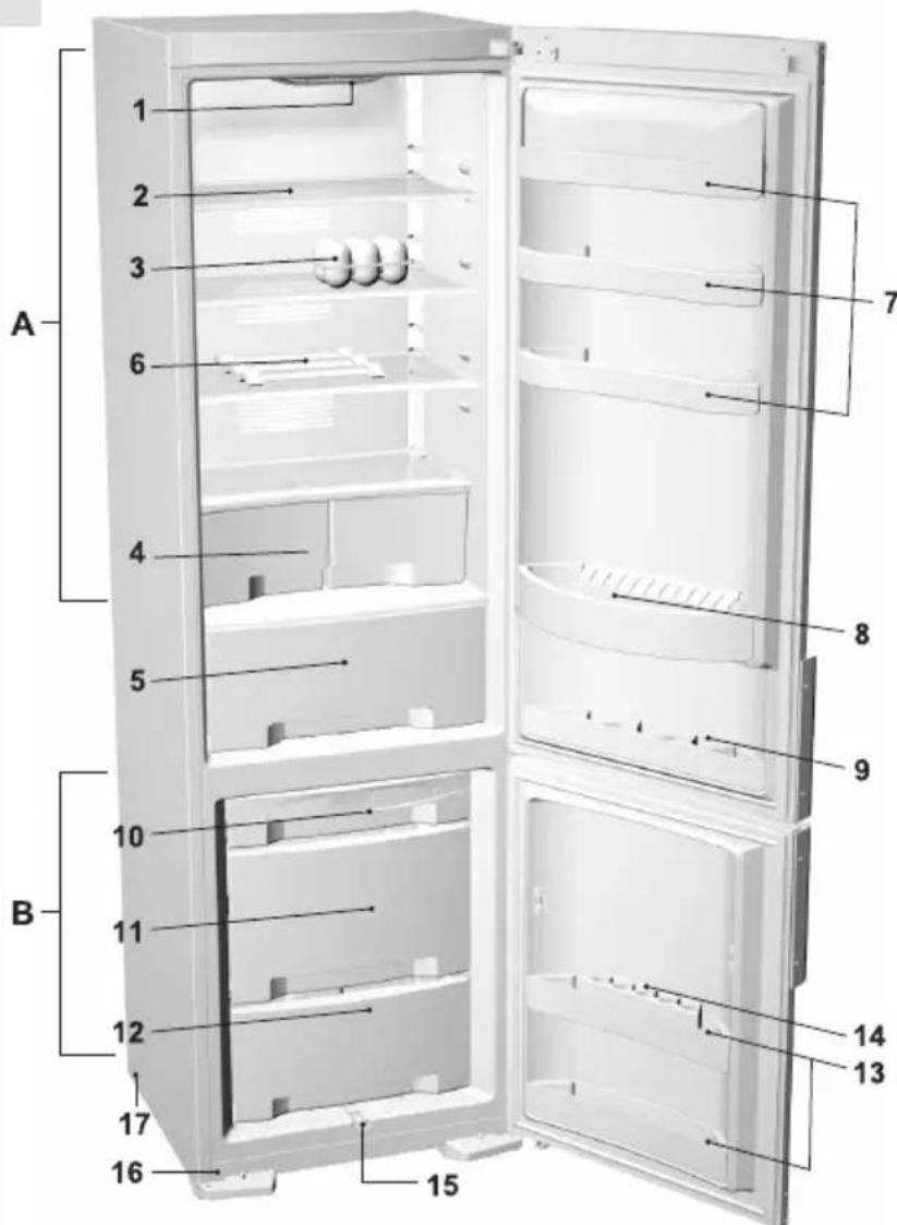 GORENJE NRK 63321 - Description of the appliance - 1