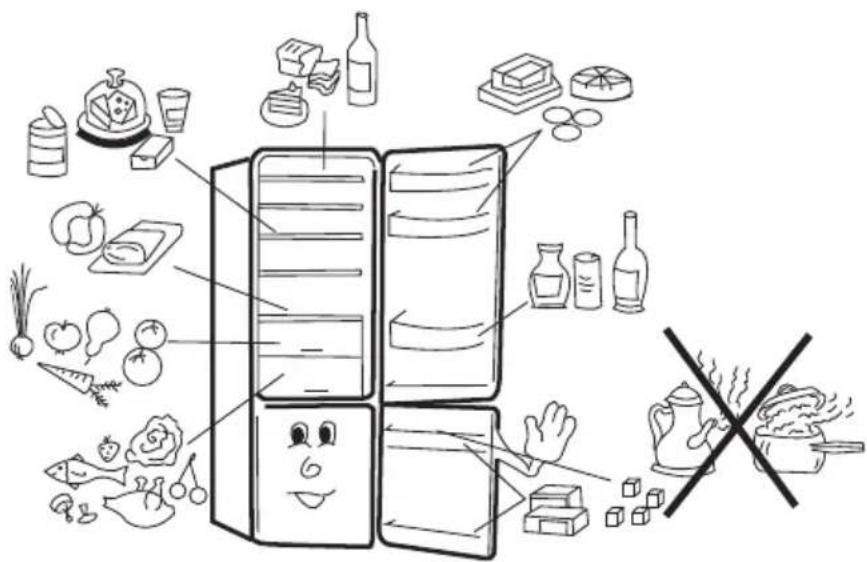 GORENJE NRK 63321 - Freezer sections: - 1