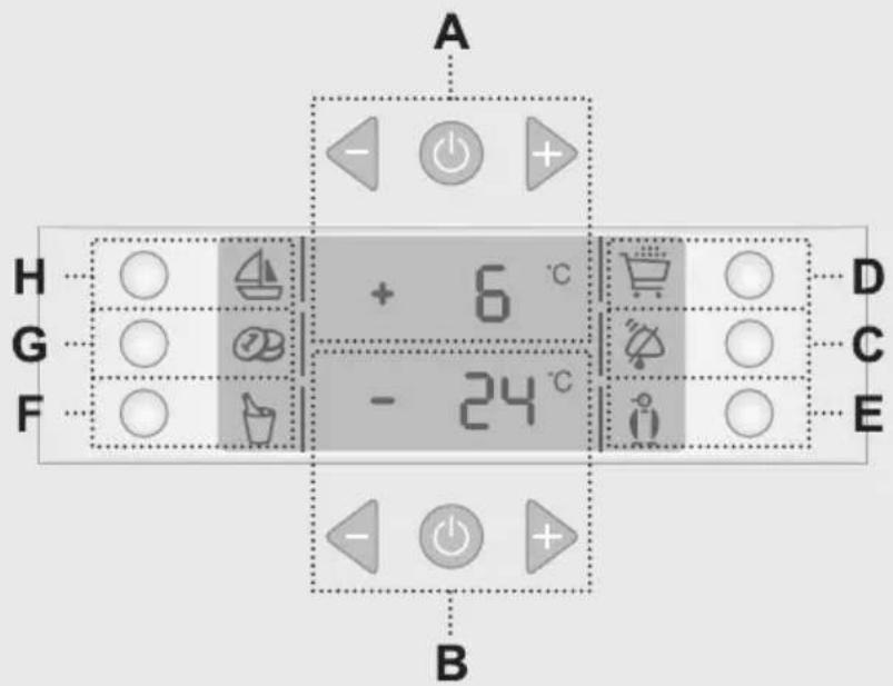 GORENJE NRK 63321 - Control unit I - 1