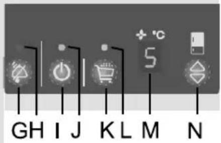 GORENJE NRK ORA SL - Temperature setting - 2