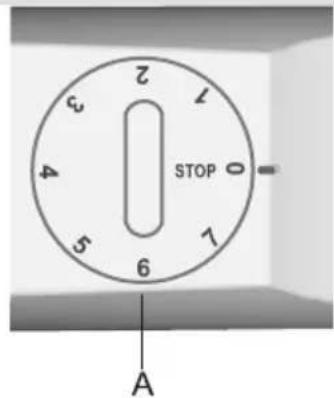 GORENJE NRCI4181 - Gerät mit mechanischer Bedienung - 4