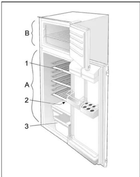 GORENJE KI 276BAB - Description of the Appliance - 1