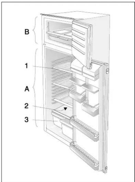 GORENJE KI 276BAB - The fan - 2