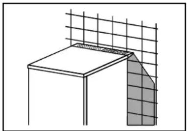 GORENJE KE 266 LA - Placing the Appliance - 2