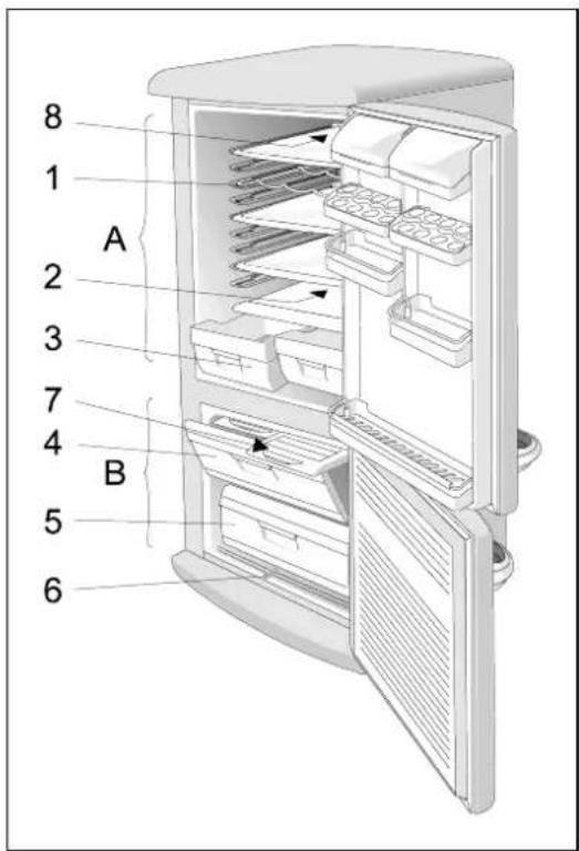 GORENJE K 2860 - Description of the Appliance - 1