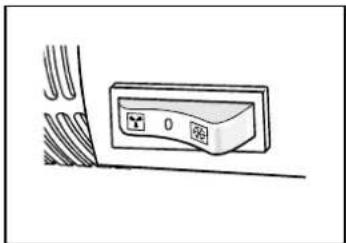 GORENJE K 2860 - - Switching the fan on/off - 2