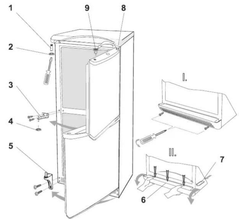 GORENJE K 286 MLB - Changing the Direction of Opening the Door - 1