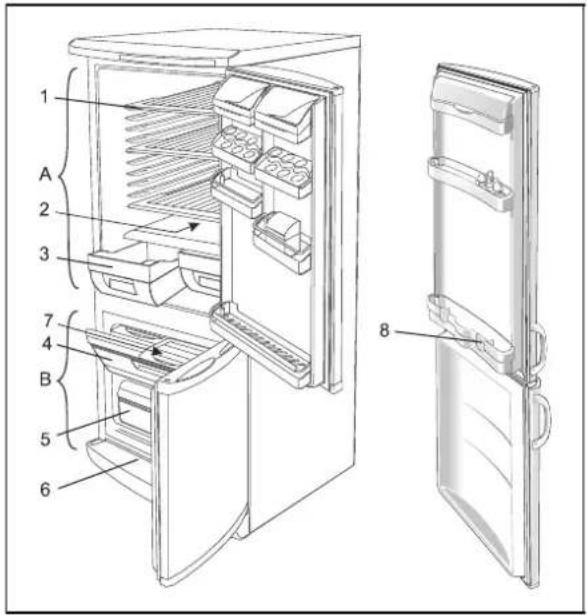 GORENJE K 286 MLB - Description of the Appliance - 1