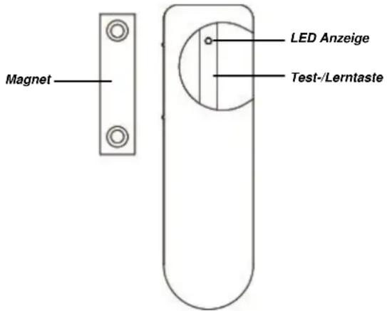 Magnet LED Anzeige Test-/Lerntaste