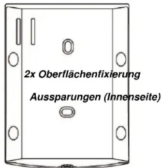 2x Oberflächenfixierung Aussparungen (Innenseite)