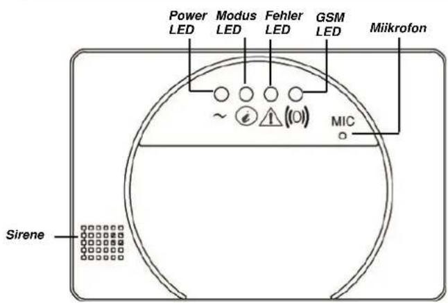 Power LED Modus LED Fehler LED GSM LED Miikrofon ~ i (0) MIC Sirene