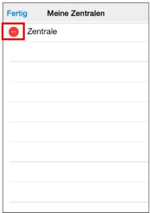 Fertig Meine Zentralen - Zentrale