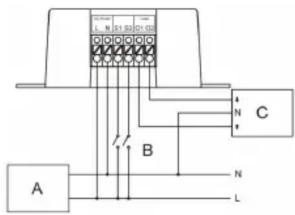 BLAUPUNKT 1-SCM - Installation des Rollladenrelais - 1