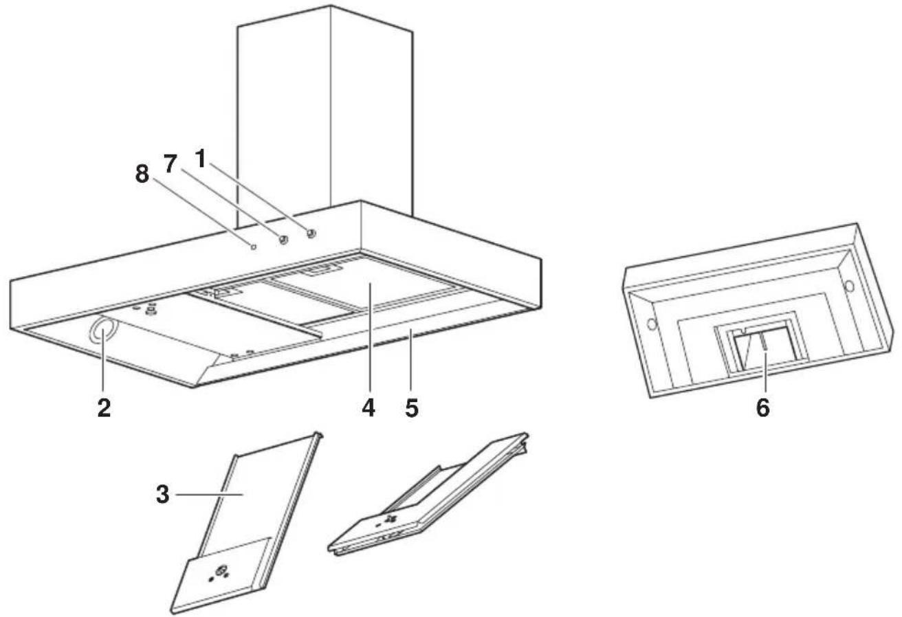 V-ZUG DVSMC9C - Construction - 1
