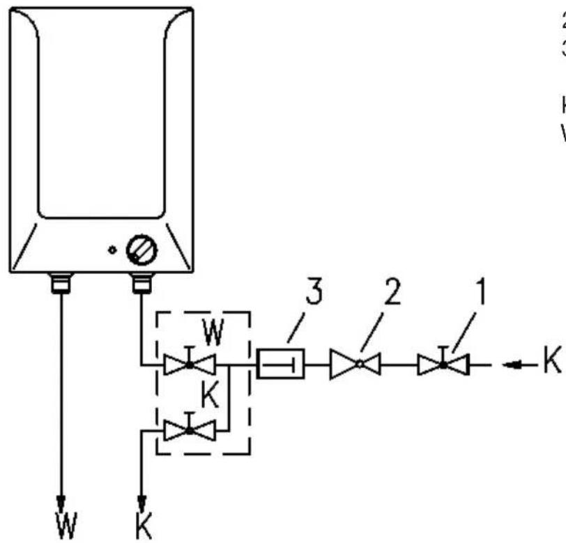 GORENJE TEG S5 U - Bedienung des Gerätes - 2