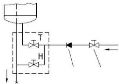 GORENJE TGR 30-120 SM -UNI - CONNECTION TO THE WATER SUPPLY - 2