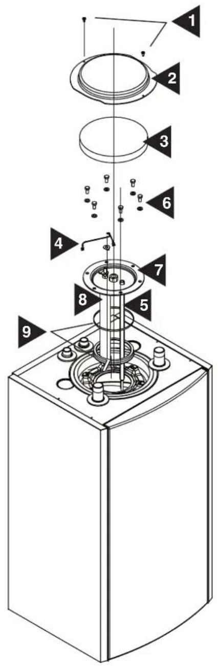 DE DIETRICH DLB 3-80 - Anlage überprüfen - 1