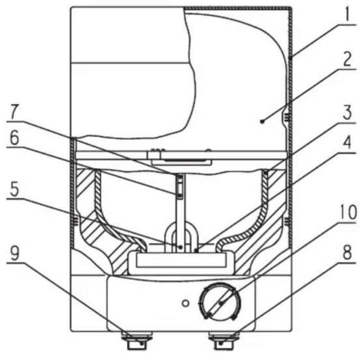 GORENJE TEG S5 O - Temperatur einstellen: - 5