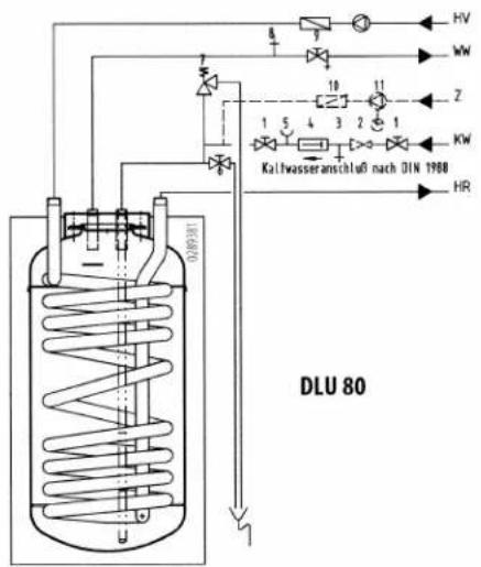 HV WW 10 11 Z 1 5 4 3 2 1 KW Kaltwasseranschluß nach DIN 1960 HR DLU 80