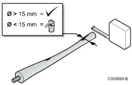 DE DIETRICH BL 500-2 - Kontrolle der Magnesiumanode - 1