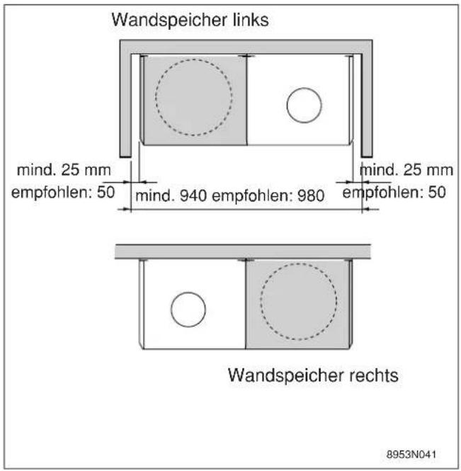 Wandspeicher links mind. 25 mm empfohlen: 50 mind. 940 empfohlen: 980 mind. 25 mm empfohlen: 50 Wandspeicher rechts 8953N041