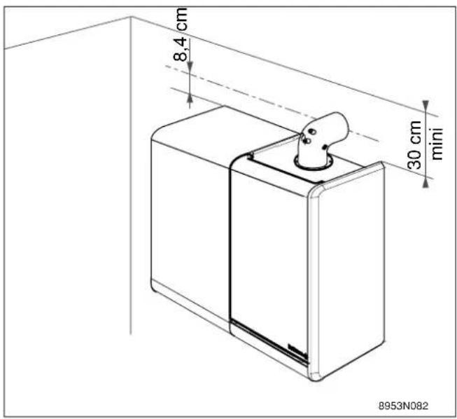 8,4 cm 30 cm mini B953N082