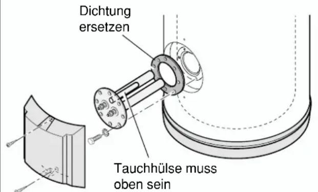Dichtung ersetzen Tauchhülse muss oben sein