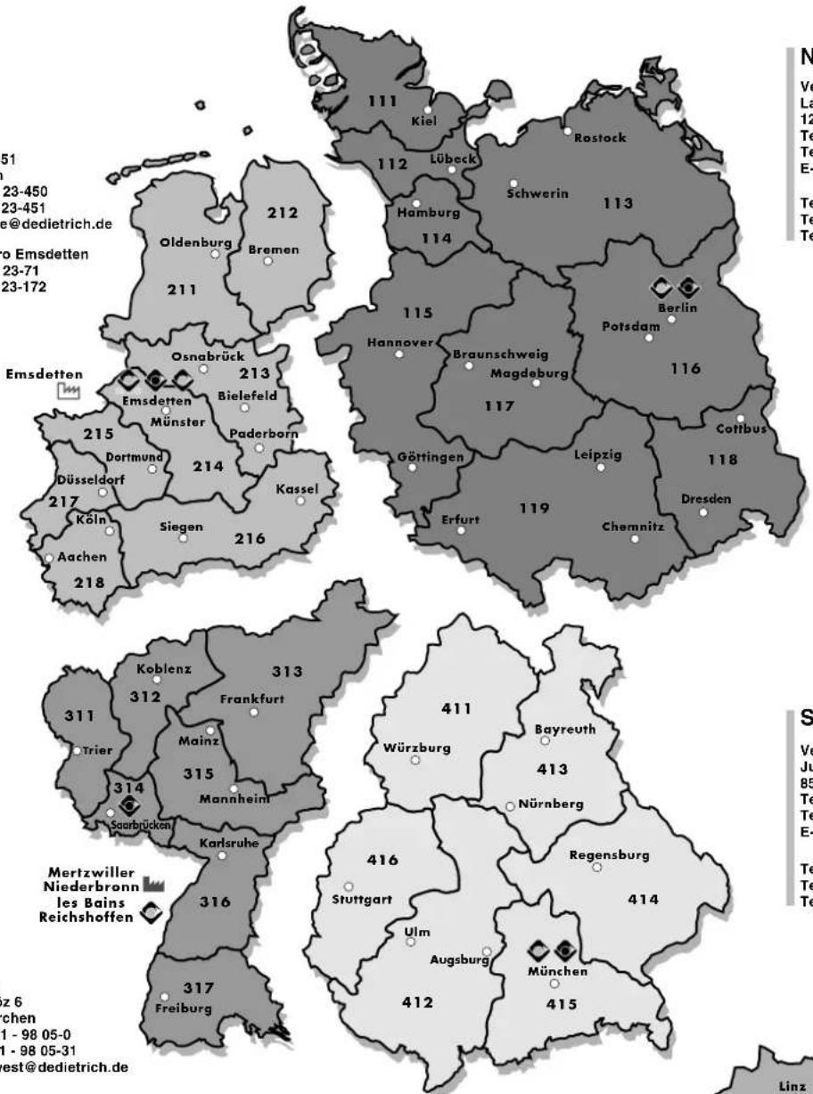 DE DIETRICH MPL 200 - EXPLOSIONSZEICHNUNG UND ERSATZTEILLISTE - 1