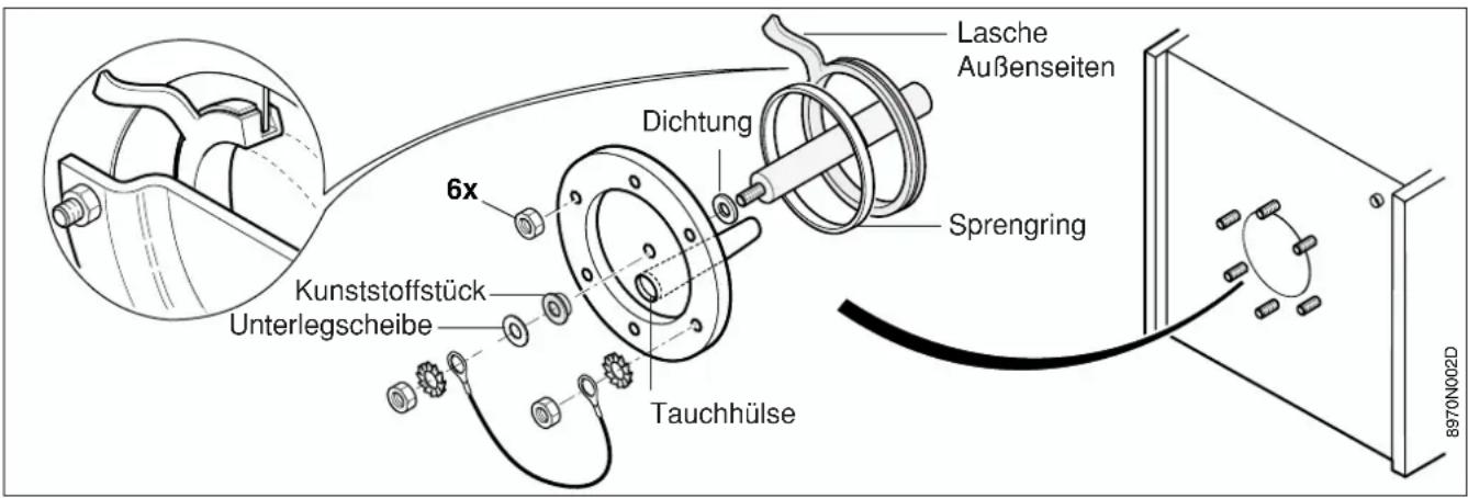 Lasche Außenseiten Dichtung 6x Sprengring Kunststoffstück Unterlegscheibe Tauchhülse 8970N002D