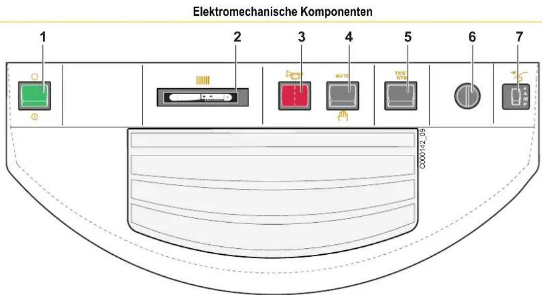 Elektromechanical Componenten 1 2 3 4 5 6 7 C000142_09