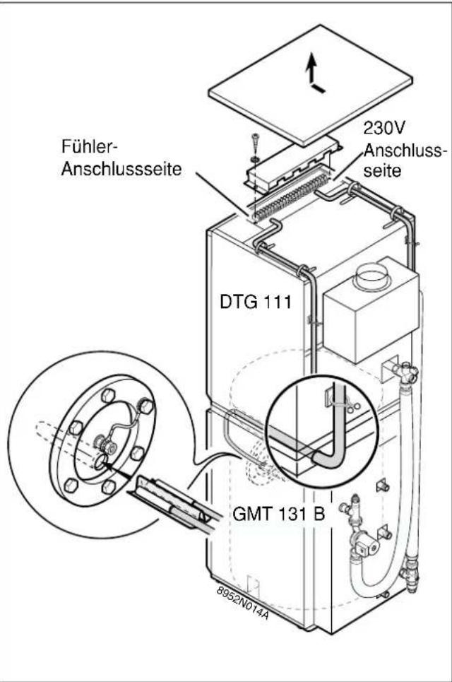 Fühler- Anschlussseite 230V Anschluss- seite DTG 111 GMT 131 B 8952N014A