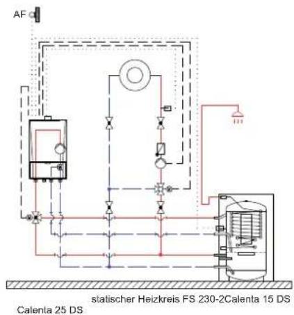 DE DIETRICH FS 230-2 - Hydraulikbeispiele - 1