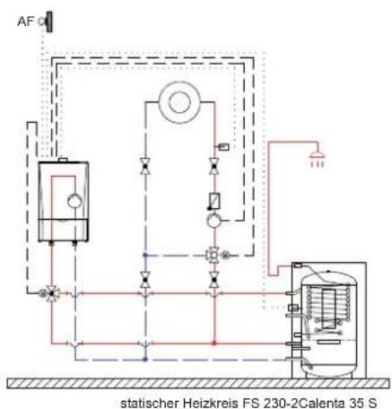 DE DIETRICH FS 230-2 - Hydraulikbeispiele - 2
