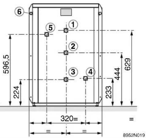 6 596,5 224 ① ② ③ ④ 320= = = = 629 444 233 8952N019