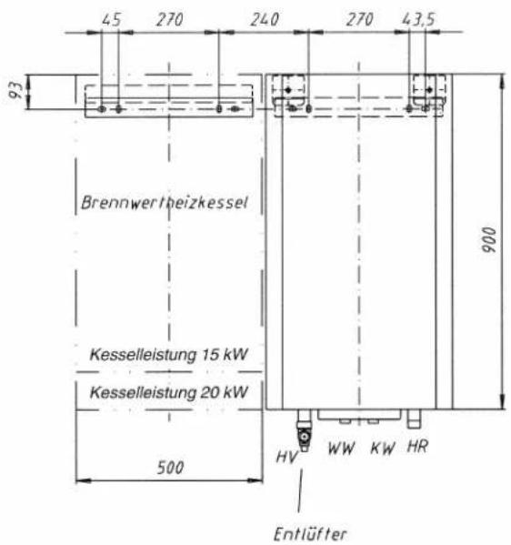 45 270 240 270 43,5 93 Brennwertbeizkessel Kesselleistung 15 kW Kesselleistung 20 kW 500 HV WW KW HR Entlüfter