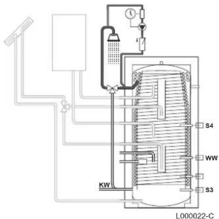 Remeha Quadro FWS 750 - Anschluss einer Zirkulationsschleife - 1