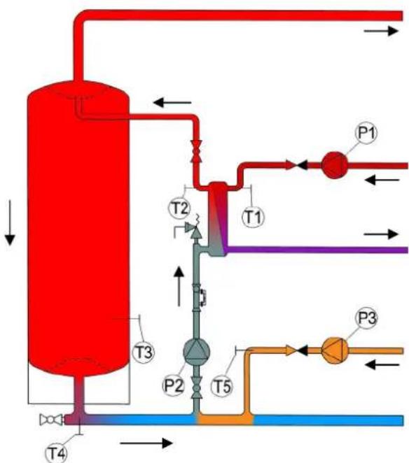 Remeha AquaMaxx - FUNKTIONSBESCHREIBUNG - 2
