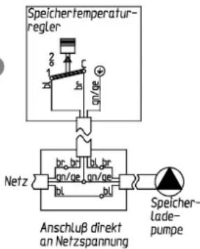 Schäfer Heiztechnik Domocell DLT200 - Inbetriebnahme - 3