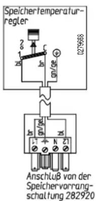 Schäfer Heiztechnik Domocell DLT200 - Inbetriebnahme - 2