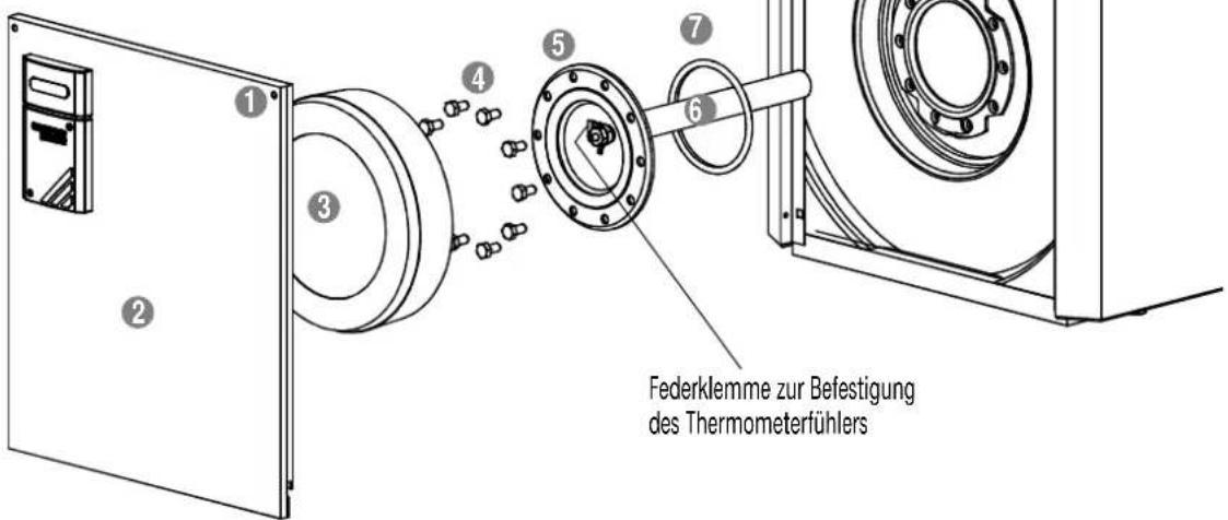 Schäfer Heiztechnik Domocell DLT200 - Anlage überprüfen - 1