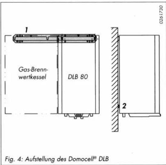 Schäfer Heiztechnik Domocell DLB80 - Brauchwasserseitiger Anschluß - 1