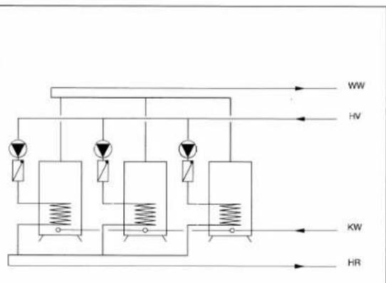 Schäfer Heiztechnik Domocell DLO - Parallelbetrieb - 3