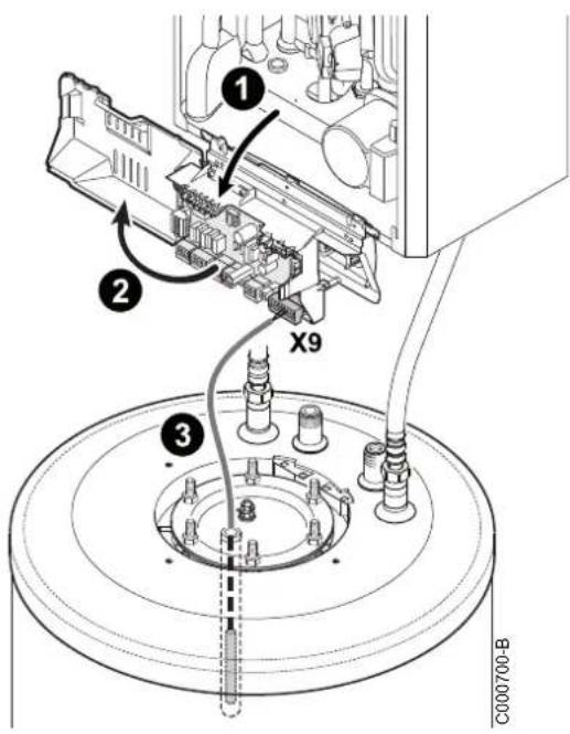 Remeha SR 130 RA - WARNUNG - 1