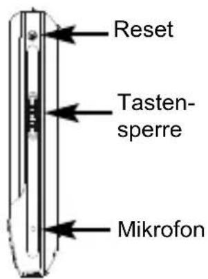 Reset Tasten- sperre Mikrofon